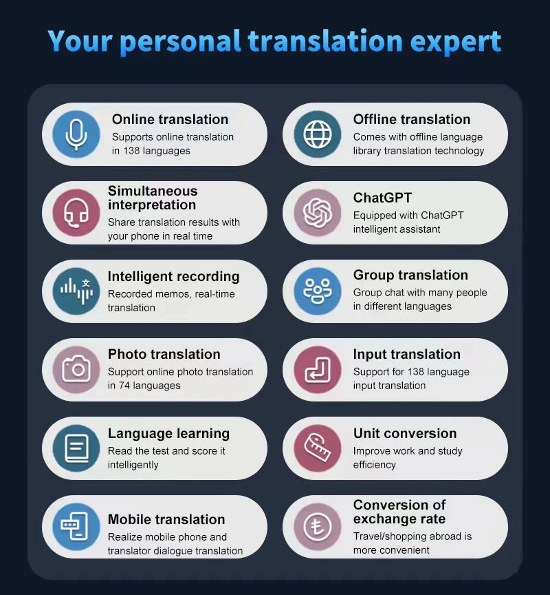 Translation Camera Device S20 Real-Time Smart AI Voice Photo Translator 138 Languages Portable Text Voice Translator