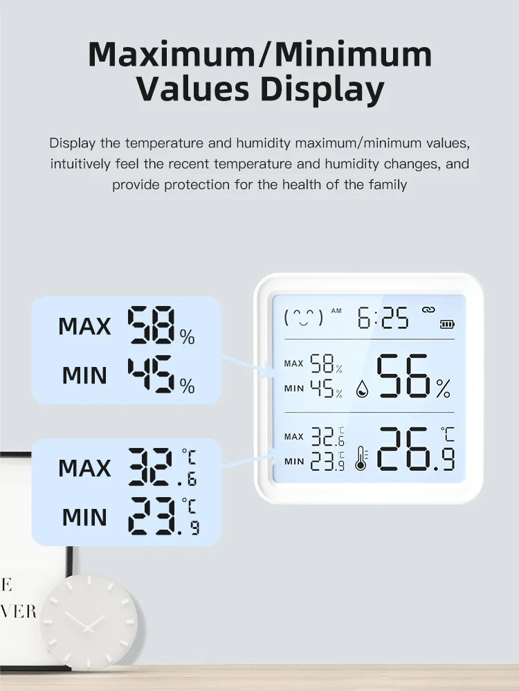 Tuya WiFi Temperature Humidity Sensor For Smart Home Backlight Hygrometer Thermometer Compatible Bluetooth APP Remote Control