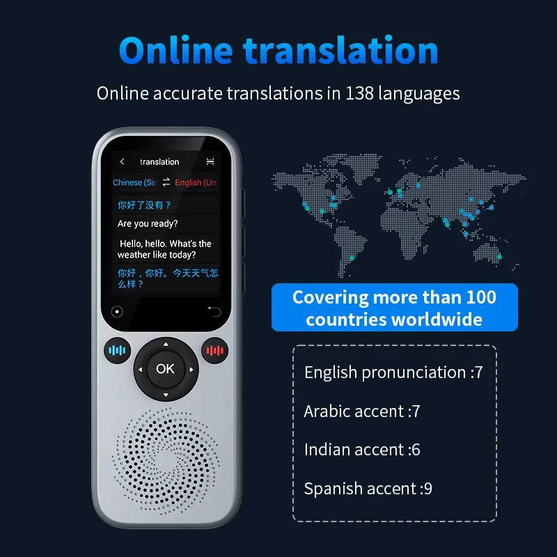 Translation Camera Device S20 Real-Time Smart AI Voice Photo Translator 138 Languages Portable Text Voice Translator