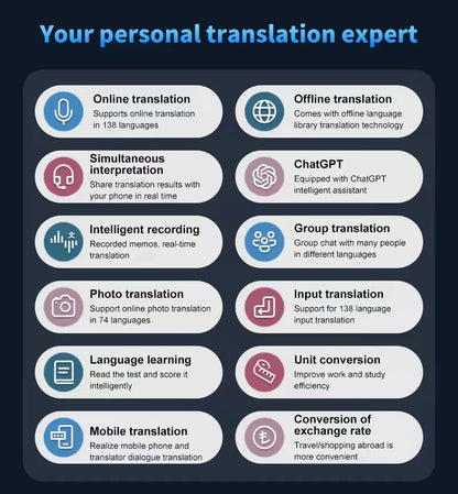 Translation Camera Device S20 Real-Time Smart AI Voice Photo Translator 138 Languages Portable Text Voice Translator