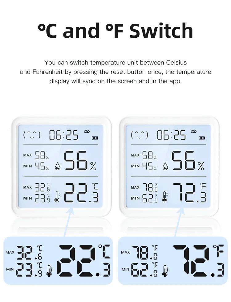 Tuya WiFi Temperature Humidity Sensor For Smart Home Backlight Hygrometer Thermometer Compatible Bluetooth APP Remote Control