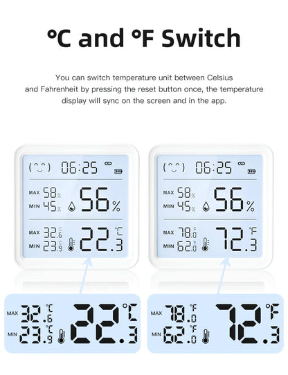 Tuya WiFi Temperature Humidity Sensor For Smart Home Backlight Hygrometer Thermometer Compatible Bluetooth APP Remote Control
