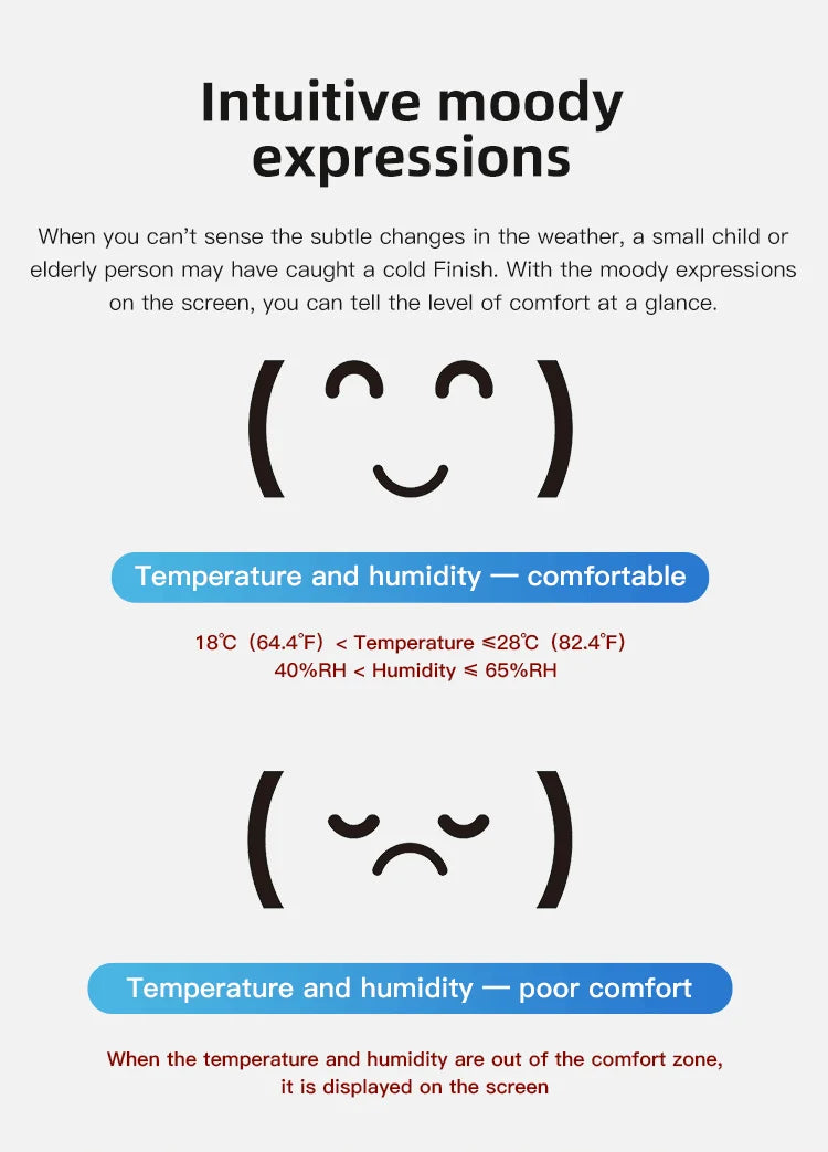 Tuya WiFi Temperature Humidity Sensor For Smart Home Backlight Hygrometer Thermometer Compatible Bluetooth APP Remote Control