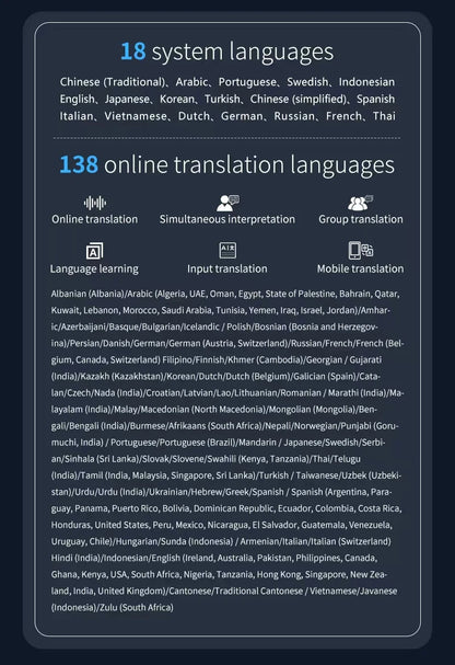 Translation Camera Device S20 Real-Time Smart AI Voice Photo Translator 138 Languages Portable Text Voice Translator