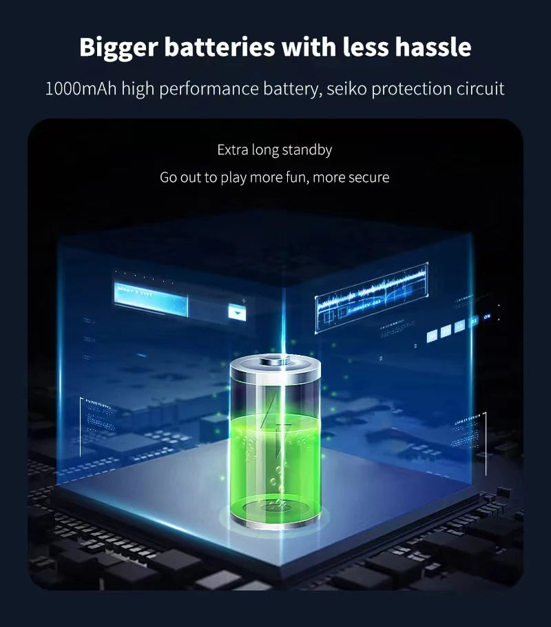 Translation Camera Device S20 Real-Time Smart AI Voice Photo Translator 138 Languages Portable Text Voice Translator