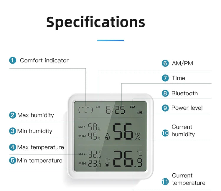 Tuya WiFi Temperature Humidity Sensor For Smart Home Backlight Hygrometer Thermometer Compatible Bluetooth APP Remote Control