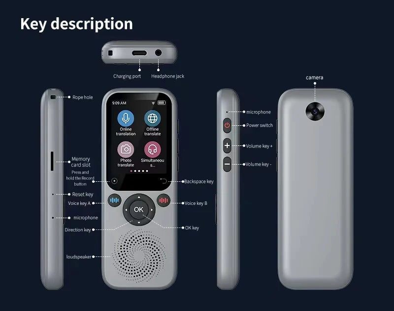 Translation Camera Device S20 Real-Time Smart AI Voice Photo Translator 138 Languages Portable Text Voice Translator